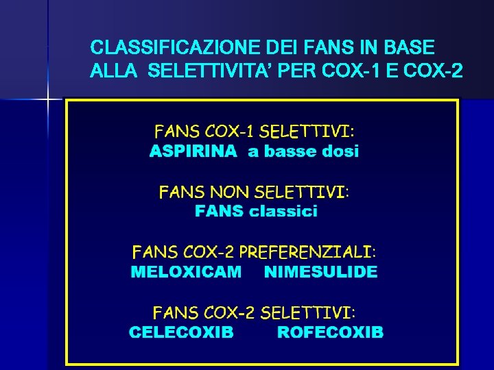 CLASSIFICAZIONE DEI FANS IN BASE ALLA SELETTIVITA’ PER COX-1 E COX-2 