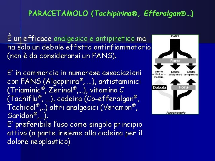 PARACETAMOLO (Tachipirina , Efferalgan …) È un efficace analgesico e antipiretico ma ha solo