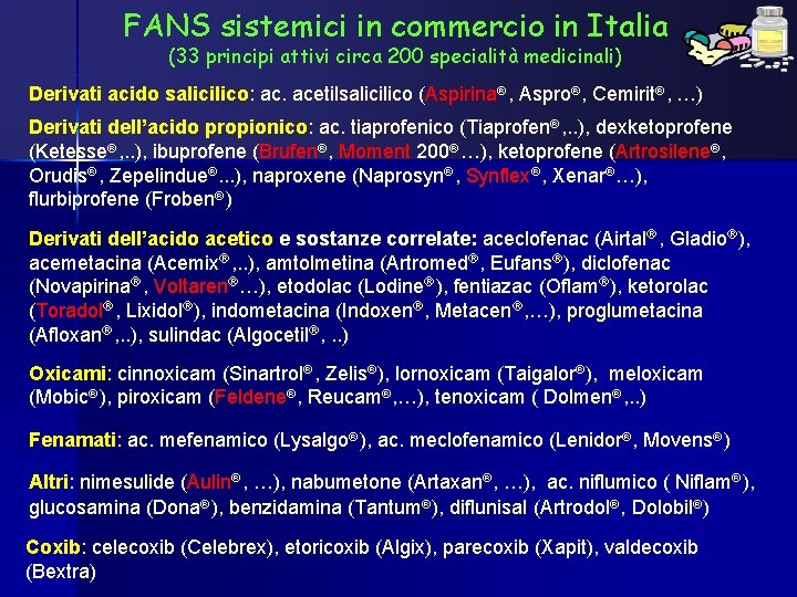 FANS sistemici in commercio in Italia (33 principi attivi circa 200 specialità medicinali) Derivati
