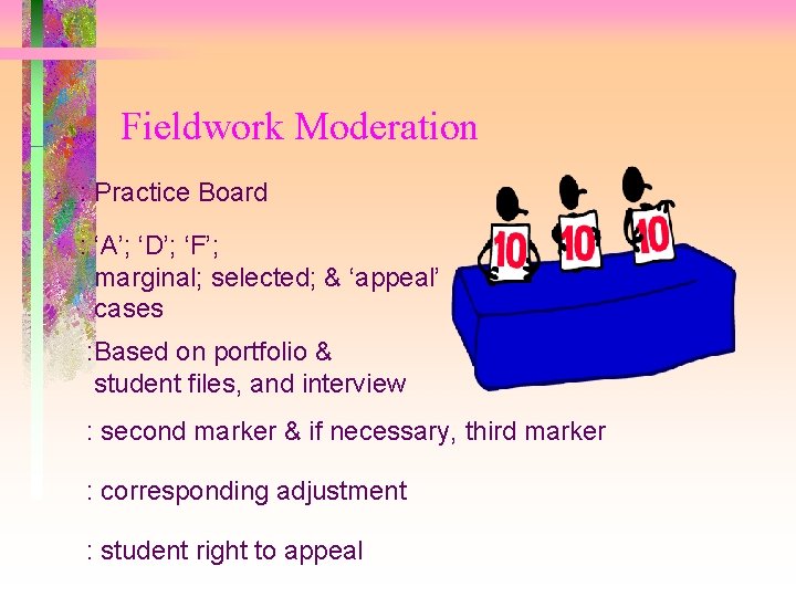 Fieldwork Moderation : Practice Board : ‘A’; ‘D’; ‘F’; marginal; selected; & ‘appeal’ cases