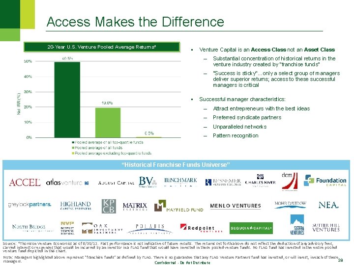 Access Makes the Difference 20 -Year U. S. Venture Pooled Average Returns* § §