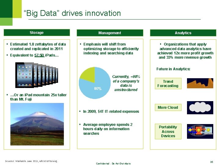 “Big Data” drives innovation Storage Management § Estimated 1. 8 zettabytes of data created