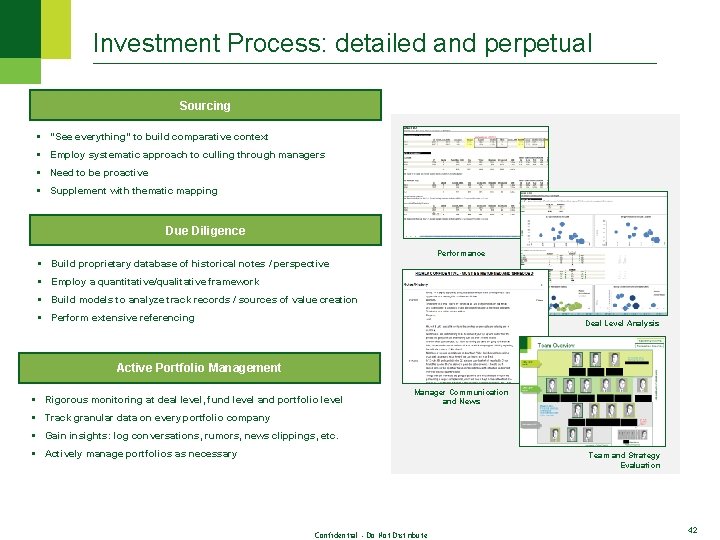 Investment Process: detailed and perpetual Sourcing § “See everything” to build comparative context §