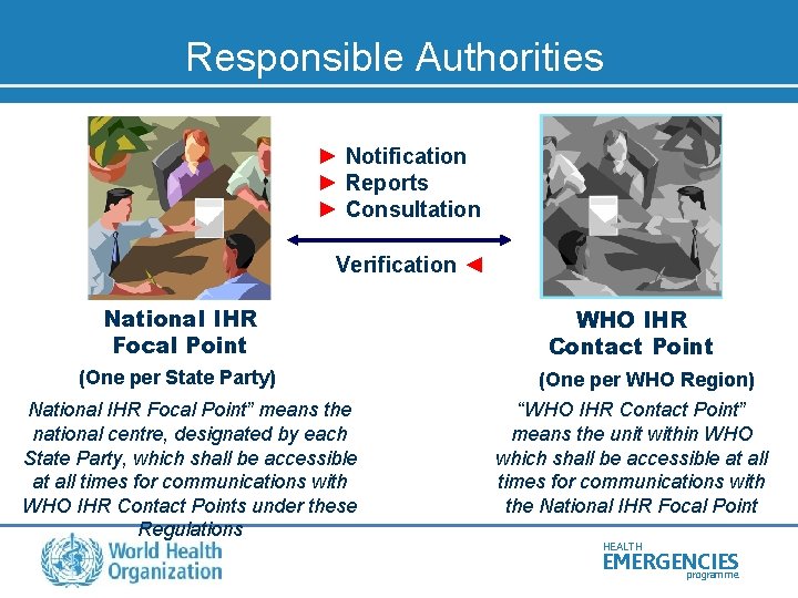 Responsible Authorities ► Notification ► Reports ► Consultation Verification ◄ National IHR Focal Point