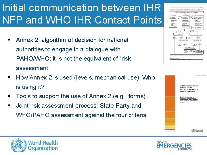 Initial communication between IHR NFP and WHO IHR Contact Points § Annex 2: algorithm