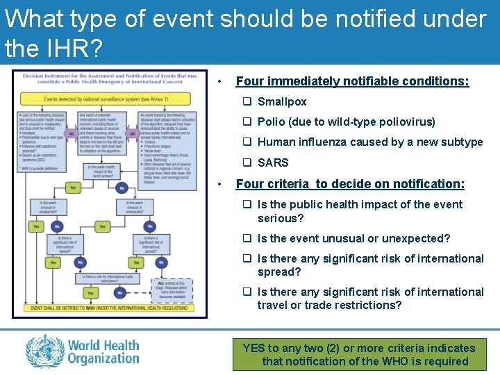 What type of event should be notified under the IHR? • Four immediately notifiable