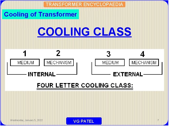 TRANSFORMER ENCYCLOPAEDIA Cooling of Transformer COOLING CLASS Wednesday, January 5, 2022 VG PATEL 7