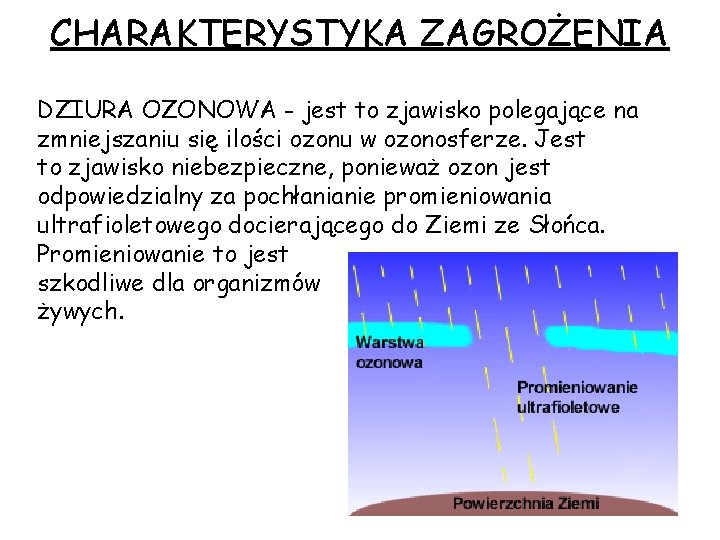 CHARAKTERYSTYKA ZAGROŻENIA DZIURA OZONOWA - jest to zjawisko polegające na zmniejszaniu się ilości ozonu