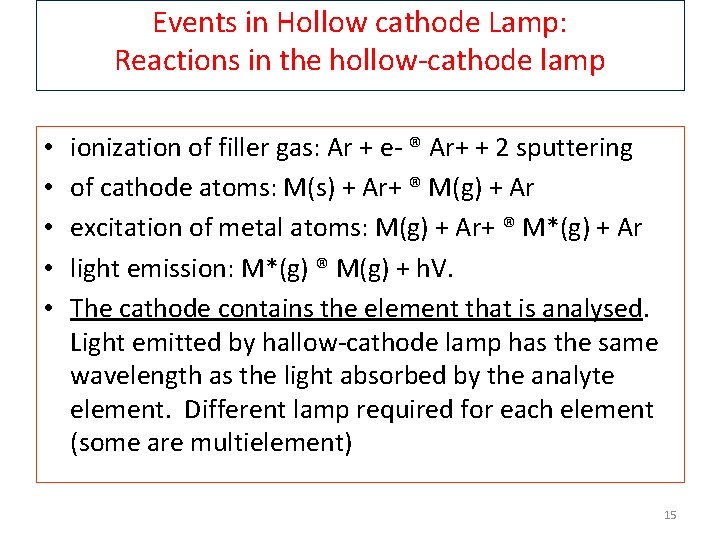 Events in Hollow cathode Lamp: Reactions in the hollow-cathode lamp • • • ionization