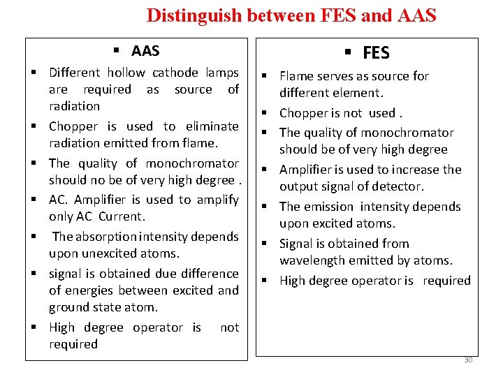 Distinguish between FES and AAS § Different hollow cathode lamps are required as source
