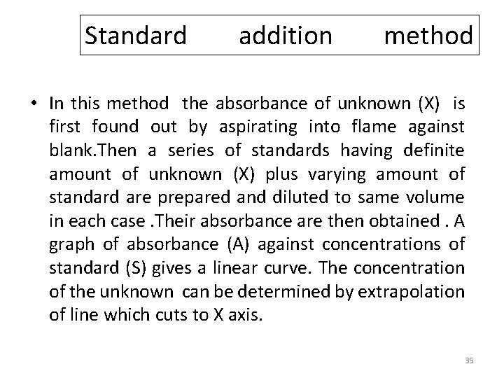 Standard addition method • In this method the absorbance of unknown (X) is first