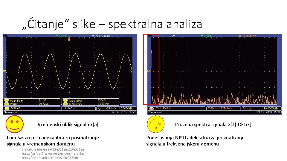 „Čitanje“ slike – spektralna analiza Vremenski oblik signala x[n] Podešavanja su adekvatna za posmatranje