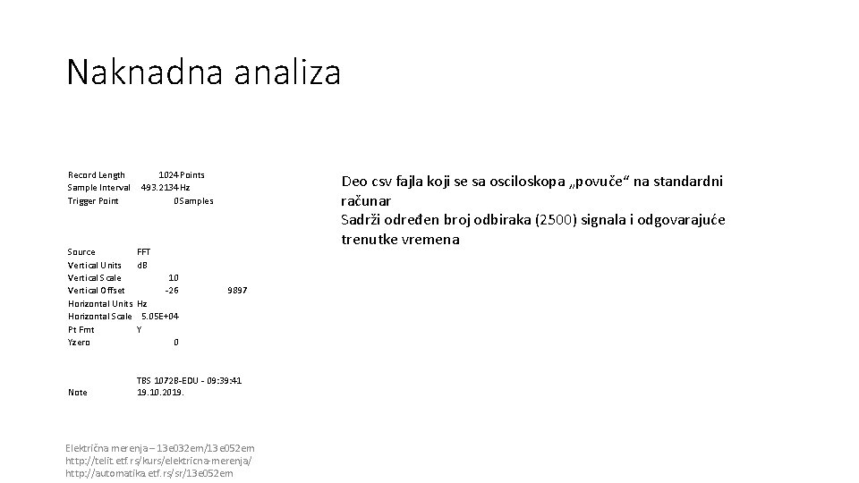 Naknadna analiza Record Length Sample Interval Trigger Point Source Vertical Units Vertical Scale Vertical Naknadna analiza Record Length Sample Interval Trigger Point Source Vertical Units Vertical Scale Vertical