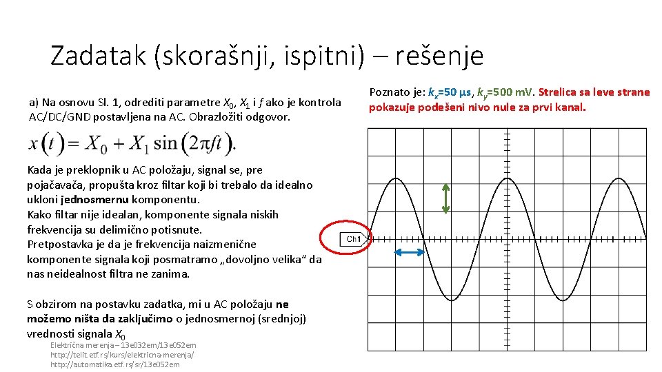 Zadatak (skorašnji, ispitni) – rešenje a) Na osnovu Sl. 1, odrediti parametre X 0, Zadatak (skorašnji, ispitni) – rešenje a) Na osnovu Sl. 1, odrediti parametre X 0,