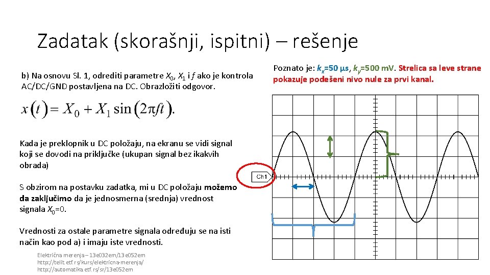 Zadatak (skorašnji, ispitni) – rešenje b) Na osnovu Sl. 1, odrediti parametre X 0, Zadatak (skorašnji, ispitni) – rešenje b) Na osnovu Sl. 1, odrediti parametre X 0,