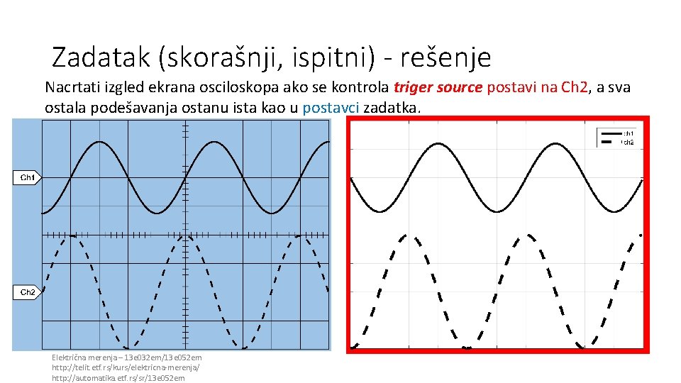 Zadatak (skorašnji, ispitni) - rešenje Nacrtati izgled ekrana osciloskopa ako se kontrola triger source Zadatak (skorašnji, ispitni) - rešenje Nacrtati izgled ekrana osciloskopa ako se kontrola triger source