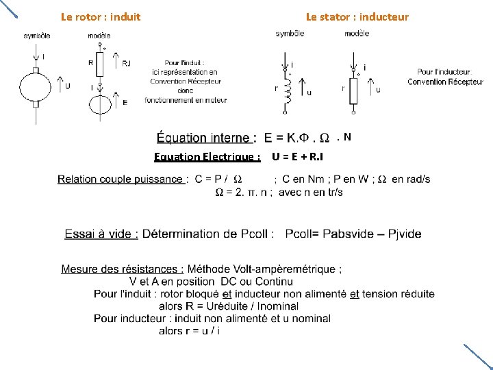 Le rotor : induit Le stator : inducteur . N Equation Electrique : U Le rotor : induit Le stator : inducteur . N Equation Electrique : U