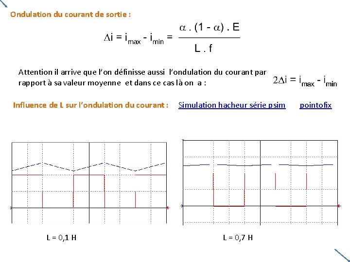 Ondulation du courant de sortie : Attention il arrive que l’on définisse aussi l’ondulation Ondulation du courant de sortie : Attention il arrive que l’on définisse aussi l’ondulation
