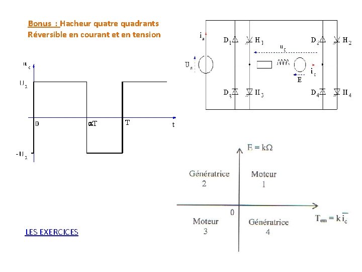 Bonus : Hacheur quatre quadrants Réversible en courant et en tension LES EXERCICES Bonus : Hacheur quatre quadrants Réversible en courant et en tension LES EXERCICES