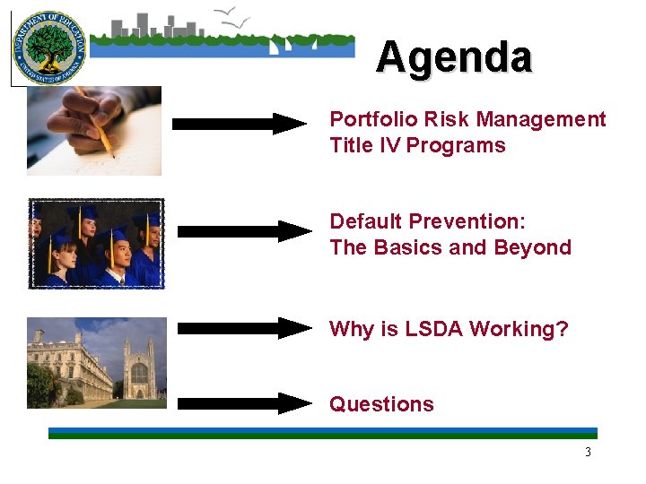 Agenda Portfolio Risk Management Title IV Programs Default Prevention: The Basics and Beyond Why