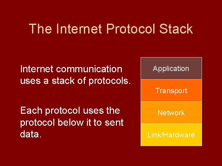 The Internet Protocol Stack Internet communication uses a stack of protocols. Application Transport Each