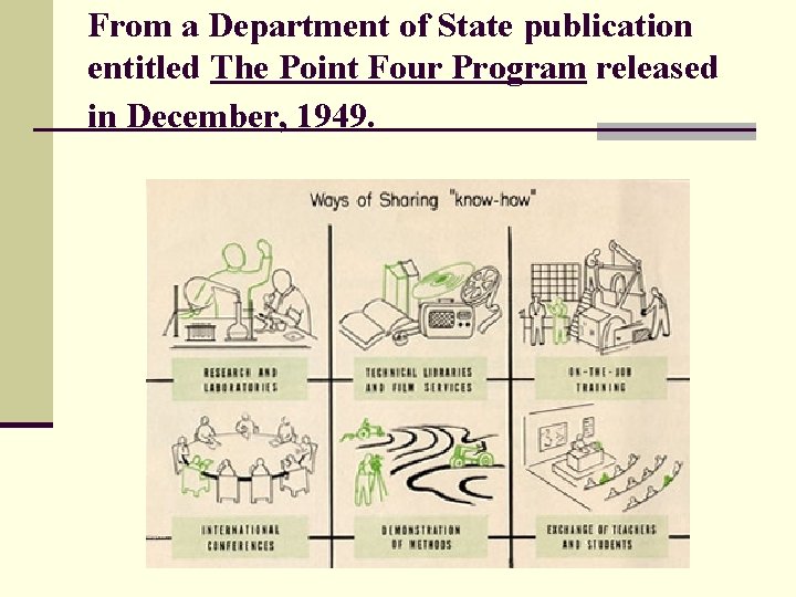From a Department of State publication entitled The Point Four Program released in December,