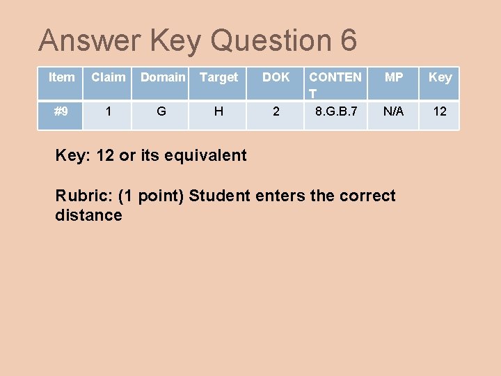 Answer Key Question 6 Item Claim Domain Target DOK #9 1 G H 2