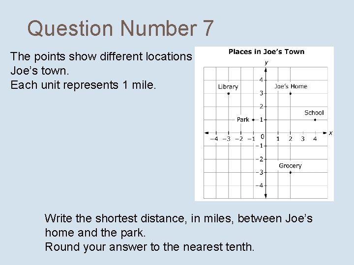 Question Number 7 The points show different locations in Joe's town. Each unit represents