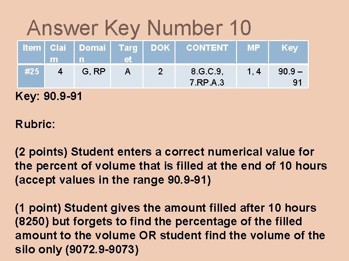 Answer Key Number 10 Item #25 Clai m 4 Domai n G, RP Targ