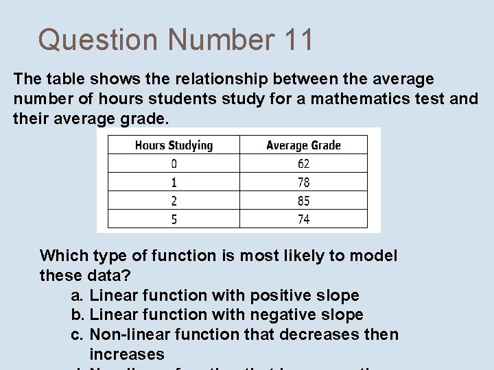 Question Number 11 The table shows the relationship between the average number of hours