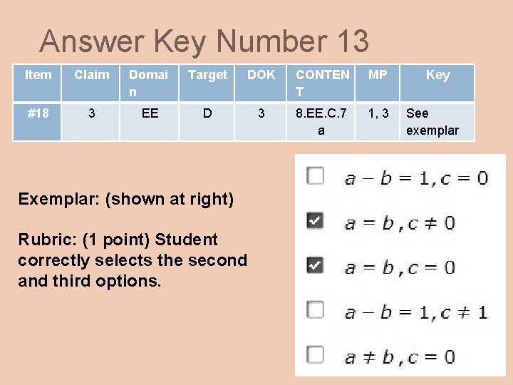 Answer Key Number 13 Item Claim Domai n Target DOK CONTEN T MP #18