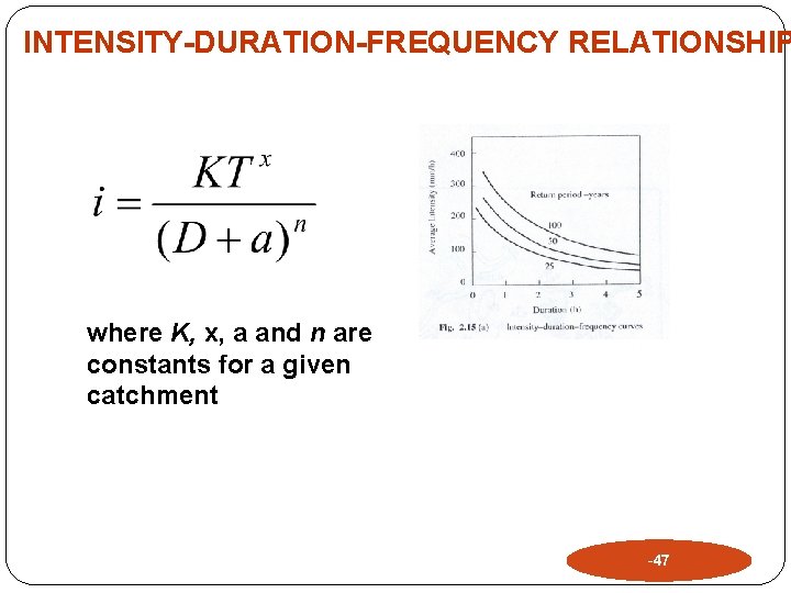 INTENSITY-DURATION-FREQUENCY RELATIONSHIP where K, x, a and n are constants for a given catchment