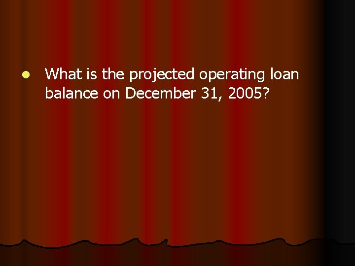 l What is the projected operating loan balance on December 31, 2005? 
