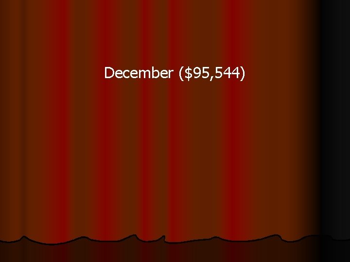 December ($95, 544) 
