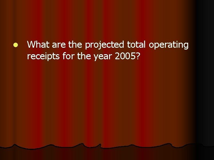 l What are the projected total operating receipts for the year 2005? 