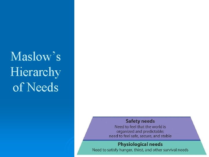 Maslow’s Hierarchy of Needs Maslow’s Hierarchy of Needs