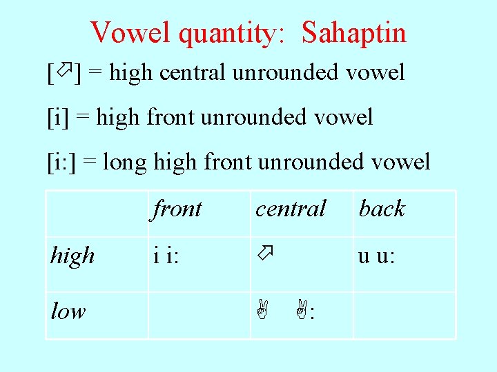 Vowel quantity: Sahaptin [ ] = high central unrounded vowel [i] = high front