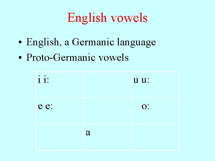 English vowels • English, a Germanic language • Proto-Germanic vowels i i: u u: