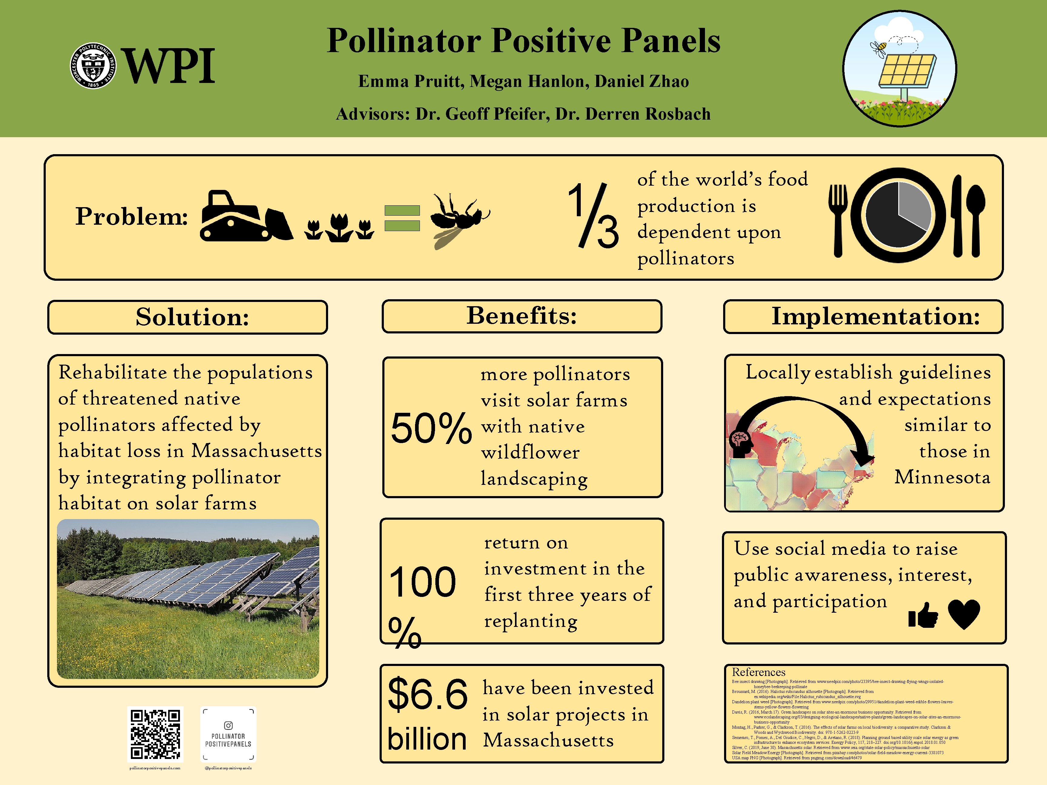 Pollinator Positive Panels Emma Pruitt, Megan Hanlon, Daniel Zhao Advisors: Dr. Geoff Pfeifer, Dr.