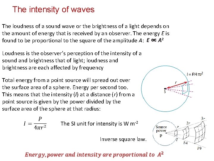 The intensity of waves The loudness of a sound wave or the brightness of The intensity of waves The loudness of a sound wave or the brightness of