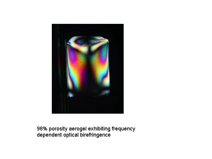 98% porosity aerogel exhibiting frequency dependent optical birefringence 98% porosity aerogel exhibiting frequency dependent optical birefringence