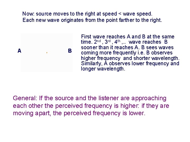 Now: source moves to the right at speed < wave speed. Each new wave Now: source moves to the right at speed < wave speed. Each new wave