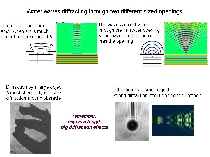 Water waves diffracting through two different sized openings. . The waves are diffracted more Water waves diffracting through two different sized openings. . The waves are diffracted more