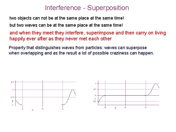 Interference - Superposition two objects can not be at the same place at the Interference - Superposition two objects can not be at the same place at the