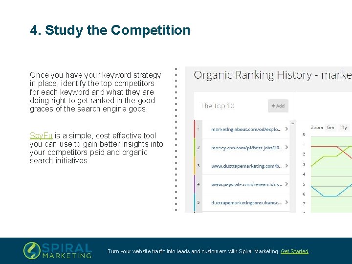 4. Study the Competition Once you have your keyword strategy in place, identify the