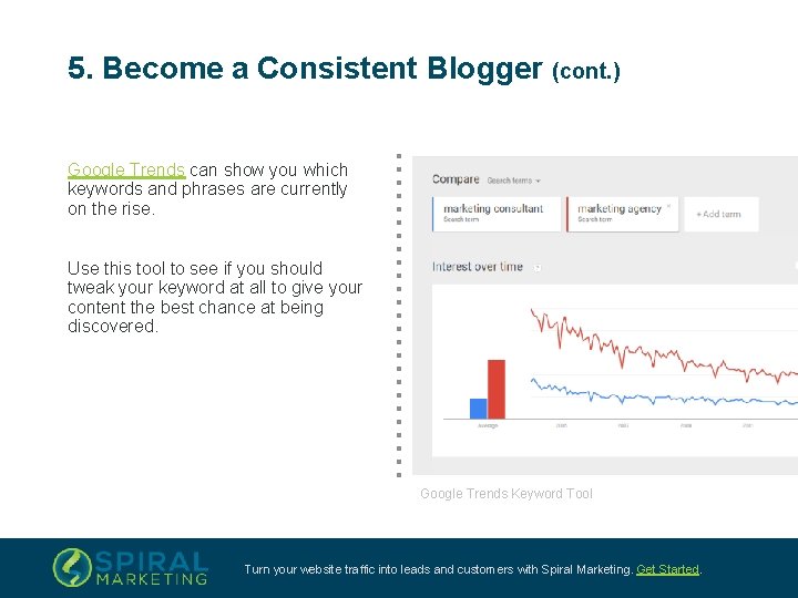 5. Become a Consistent Blogger (cont. ) Google Trends can show you which keywords