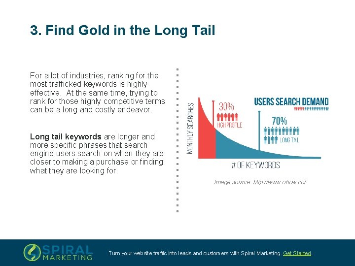 3. Find Gold in the Long Tail For a lot of industries, ranking for