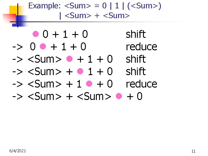 Example: <Sum> = 0 | 1 | (<Sum>) | <Sum> + <Sum> -> ->