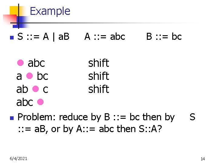 Example n S : : = A | a. B abc a bc ab