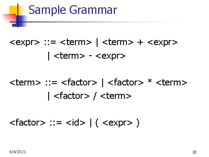 Sample Grammar <expr> : : = <term> | <term> + <expr> | <term> -